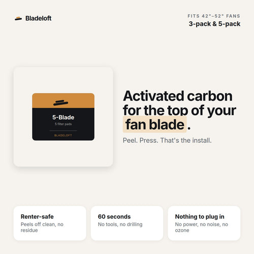 Bladeloft activated carbon filter pads for the top of your ceiling fan blade. Renter-safe, 60 second install, nothing to plug in.