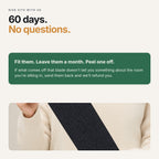 60 day money back guarantee. Fit them, leave them a month, peel one off.